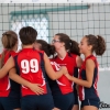 U14F - Torneo Quadrangolare - Pro Juventute - Volleyro CdP - Spes Mentana - Andrea Doria Tivoli