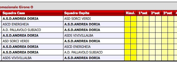 Calendario Under Femminile Promozionale Girone O 2011-2012