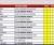 Calendario Under 14 Femminile Promozionale Girone G 2011-2012