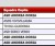 Calendario Torneo U12 Misto Girone I