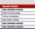 Calendario Torneo U12 Misto Girone I