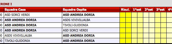 Calendario Torneo U12 Misto Girone I