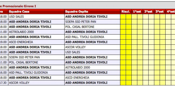 Calendario U14 Femminile Promozionale Girone I - 2012-2013