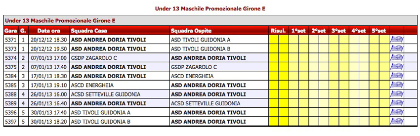Calendario U13 Maschile Promozionale Girone E - 2012-2013