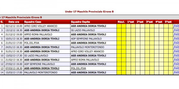 Calendario Under 17 Maschile Provinciale Girone B